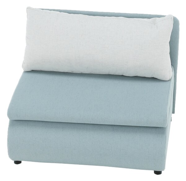 Z0ND0 Fotel Keny New (menta + krém). 808336
