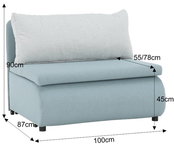 Z0ND0 Fotel Keny New (menta + krém). 808336