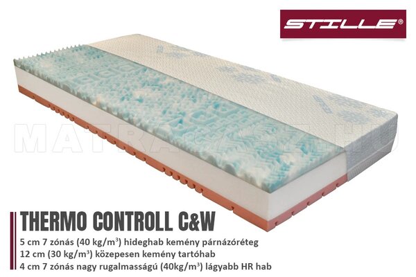 Thermo Controll C&W HR hideghab matrac 90x200 C&W huzattal
