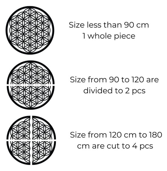 Mandala fa falfestmény - Élet Virága