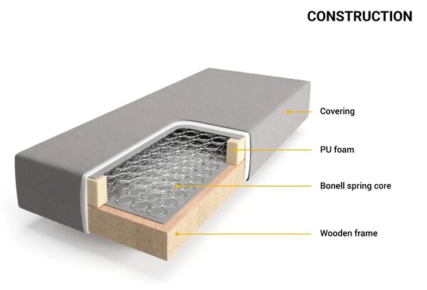 DELIFE Boxspring ágy Dream-Great 140x200 cm mikroszálas antracit vintage