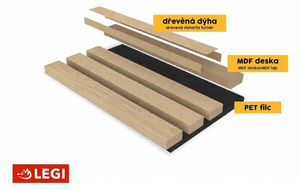 Akusztikai panel LEGI Home 60 x 240 cm, natúr