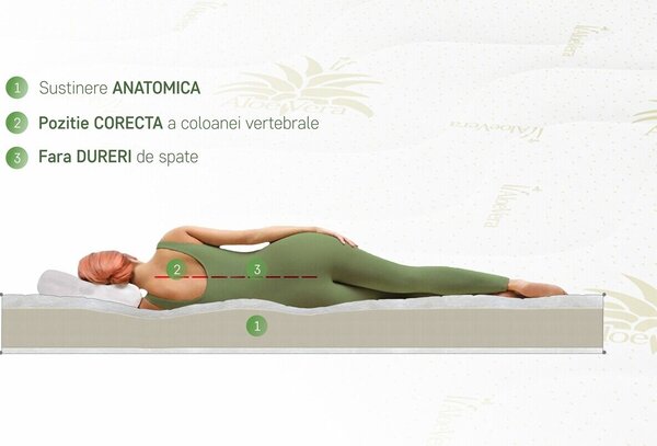 Aloe Vera Essential szuper ortopéd matrac 120x190 cm