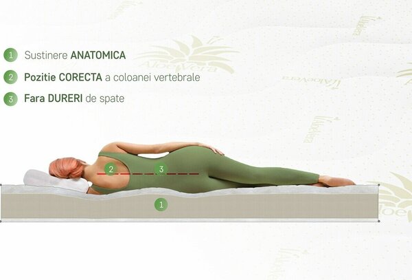 Aloe Vera Essential szuper ortopéd matrac 140x190 cm