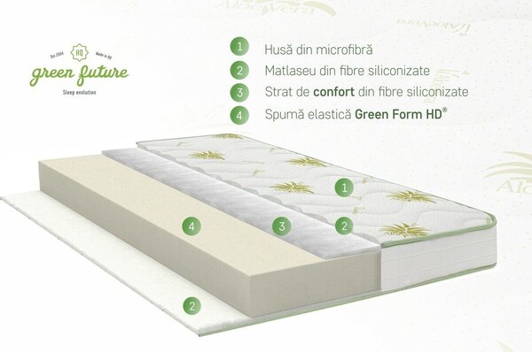 Aloe Vera Essential szuper ortopéd matrac 140x190 cm