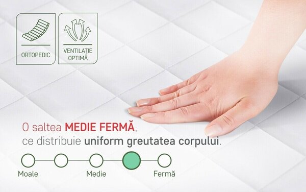 KONFORTA Szuper Ortopéd Matrac+ 18 cm, 160x200x18cm, levehető huzat, mosható, steppelt, hipoallergén, megfordítható, szilárd