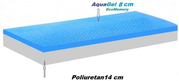 Previ Organikus Pamut Matrac, Comfort Aquagel Air-Fresh, 14 + 8 memóriaréteg, ortopédiai, anatómiai, antiallergén, antibakteriális, szellőztetés 2D Free Air 140x 200 cm