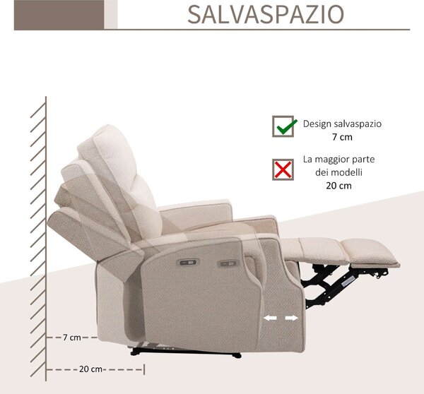 Elektromos fotel, állítható háttámla, poliészter, 84x94x102 cm, bézs