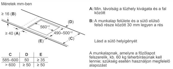 Bosch Indukciós Főzőlap - PIE631HC1E - 59cm