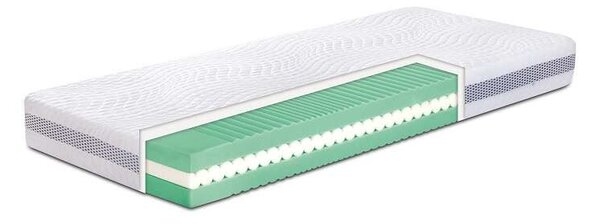 TED-BED Ergo Disc matrac
