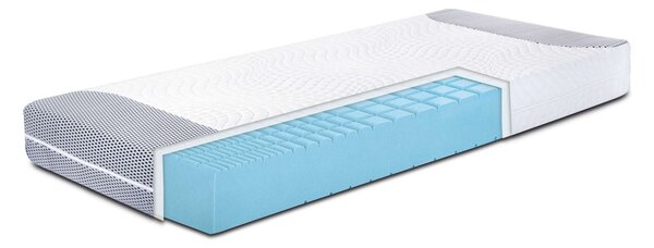 TED-BED Body Zone matrac
