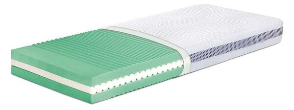 TED-BED Ergo Disc matrac