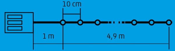 HOME MLC 58/M mini LED-es fényfüzér, 4,9 m / 50 db színes LED, 8 fényprogram, zöld vezeték, elemes, kül- és beltéri kivitel