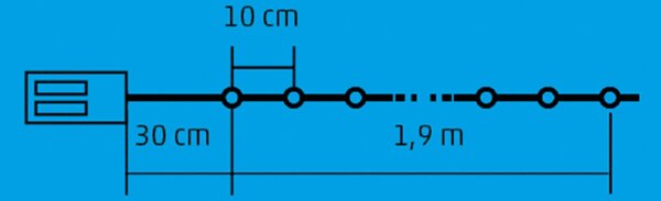 HOME ML 23/WW micro LED-es fényfüzér, 1,9 m / 20 db melegfehér LED, rénszarvas, harang, angyal, hópehely fa figurákkal, átlátszó vezeték, elemes, beltéri kivitel