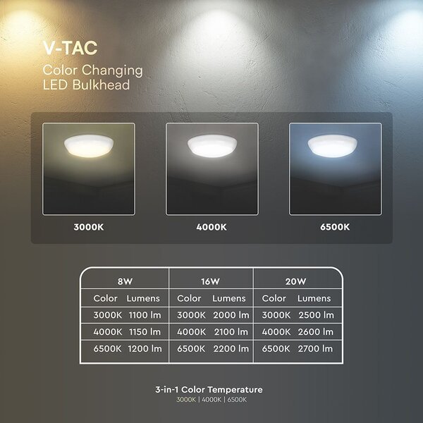 V-TAC CREE SMD 20W állítható teljesítményű és színhőmérsékletű mennyezeti lámpa - SKU 801-24-6