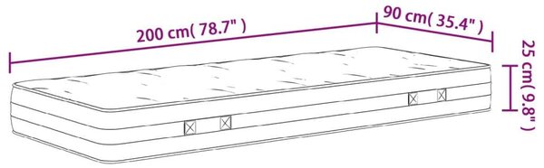 VidaXL közepes keménységű zsebrugós matrac 90 x 200 cm