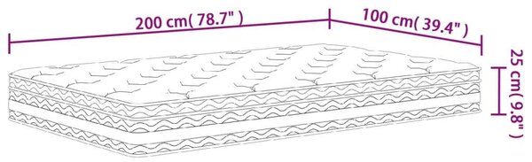 VidaXL közepes zsebrugós matrac 100 x 200 cm