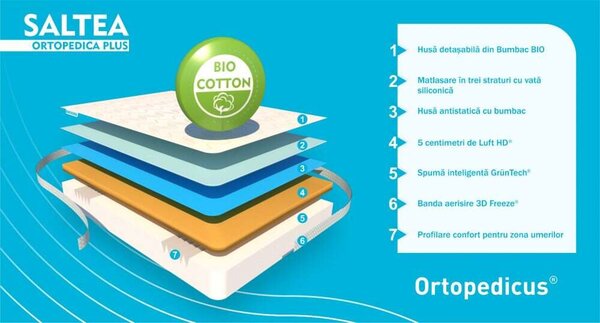 Ortopédiai matrac, Bio megfordítható pamut, 26 cm, 140 x 200