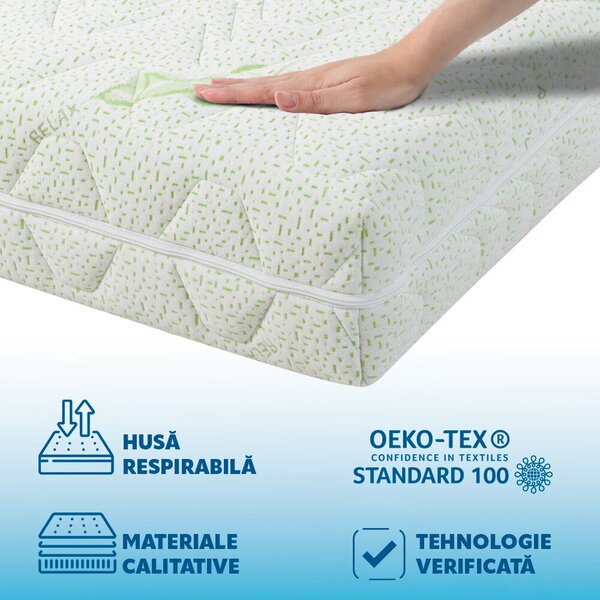 Saltea Super Ortopéd Matrac - Aloe Vera - 140x200 cm