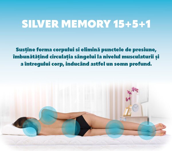 Ortopedicus ®, Ortopéd matrac, Memória HD 15+5, rugók nélkül, ezüstion, Grün Tech®, 140x190