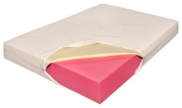 Ortopedicus Bio Bambusz Medical Strong Ágymatrac - 110x200 cm