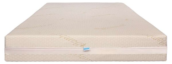 Ortopedicus Bio Bambusz Medical Strong Ágymatrac - 110x200 cm