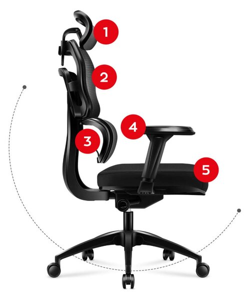 Ergonomikus gamer szék forgószék fekete