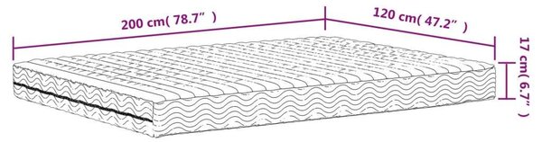 Habmatrac - H2/H3 - 120x200 cm