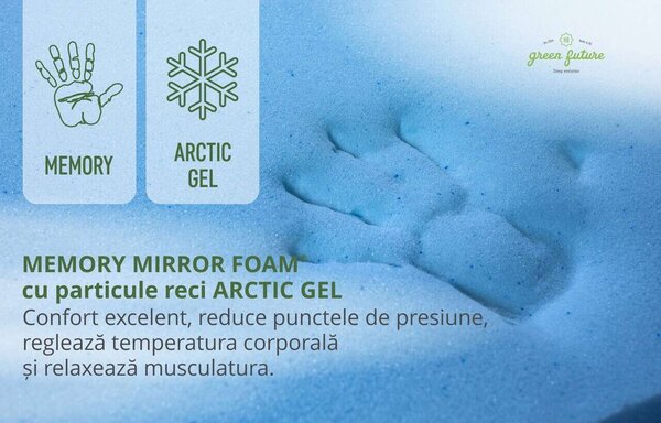 Saltea Green Future Arctic Gel Memory 14 + 5, 90x200 cm, H 21 cm, 7 zónás komfort, Anatómiai, Ortopéd