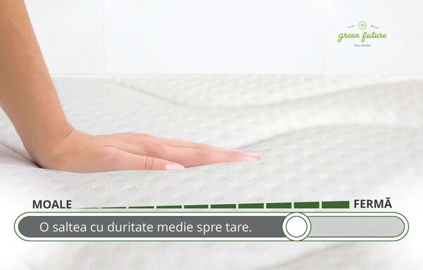 Saltea Green Future Arctic Gel Memory 14 + 5, 90x200 cm, H 21 cm, 7 zónás komfort, Anatómiai, Ortopéd