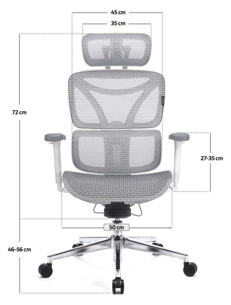 LVN Control Pro Irodai Forgószék