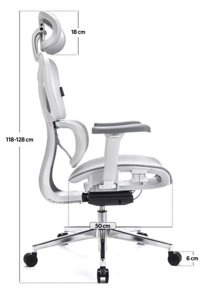 LVN Control Pro Irodai Forgószék