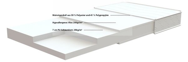 Junior gyerek habmatrac, 70 x 140 cm - Vipack