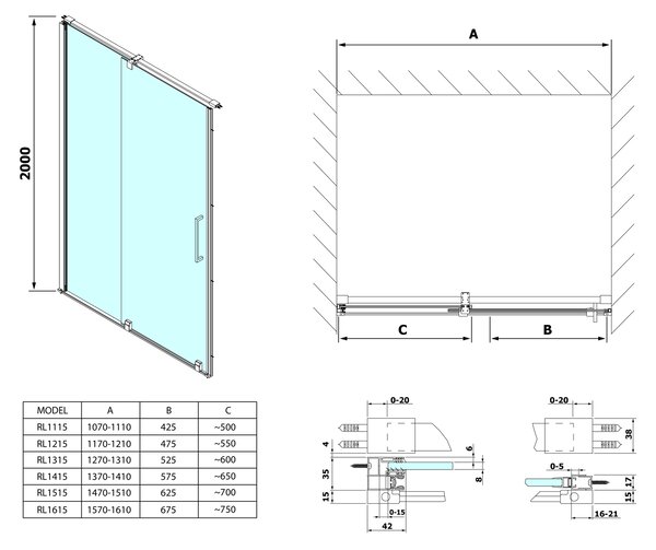 Polysan Sapho, ROLLS LINE zuhanyajtó 1100mm, magasság 2000mm, átlátszó üveg