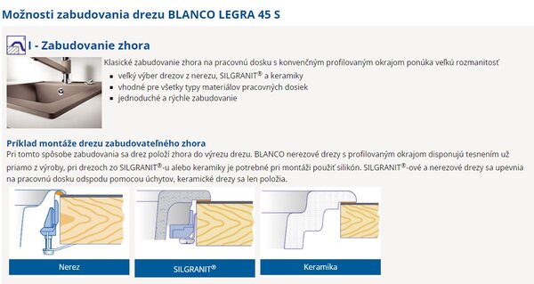 Blanco Legra 6, szilgránit mosogató 585x500x190 mm, 1 kamrás, fekete, 526084