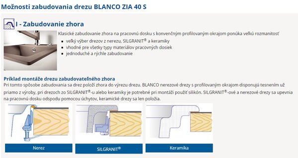 Blanco Zia 40 S, szilgránit mosogató 615x500x190 mm, 1 kamrás, fekete, BLA-526006