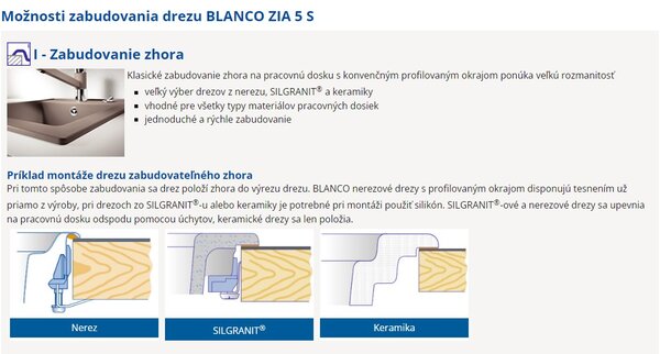 Blanco Zia 5 S, szilgránit mosogató 860x500x190 mm, 1 kamrás, fehér, 520515