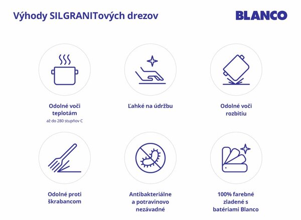 Blanco Subline 400-U, szilgránit mosogató munkalap alatt 400x400x190 mm, 1 kamrás, fekete, BLA-525990