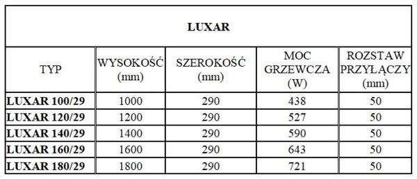 Regnis LUXAR, fűtőelem 290x1000mm központi csatlakozással 50mm, 438W, fekete matt, LUXAR100/29/D50/FEKETE