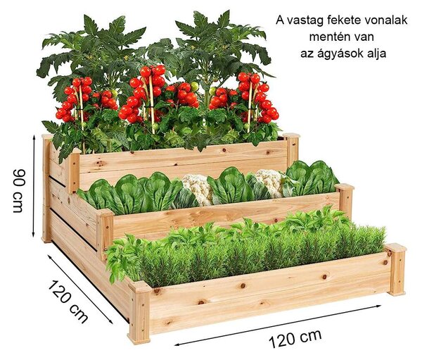 LSH 3Step Mini Box magaságyás - 100 x 100 x 45 cm