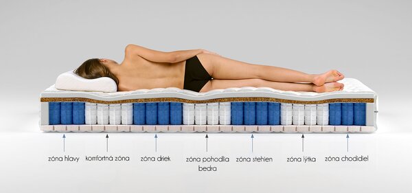 Táskarugós matrac Dione Lux 200x160 cm (T5). Akció -19%