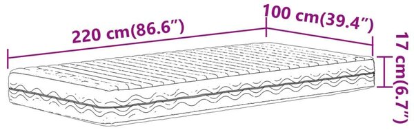 VidaXL Habmatrac - H2/H3 - 100x220 cm