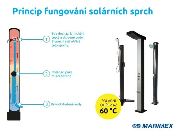 Marimex UNO Napkollektoros Zuhany - 20L