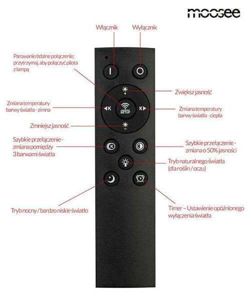 MOOSEE CELLS 2 LED Mennyezeti Lámpa Fehér Távirányítható