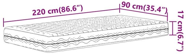 VidaXL Habmatrac - 90x220 cm - H2/H3