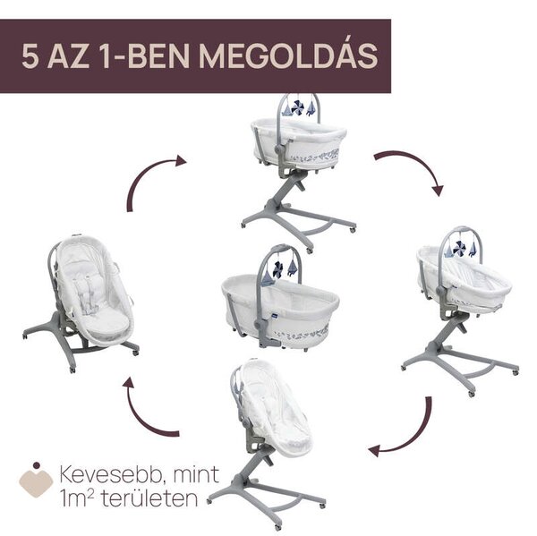 Baby Hug PRO 5in1 bölcső-etetőszék-szék 0-15 kg , 0-3 év