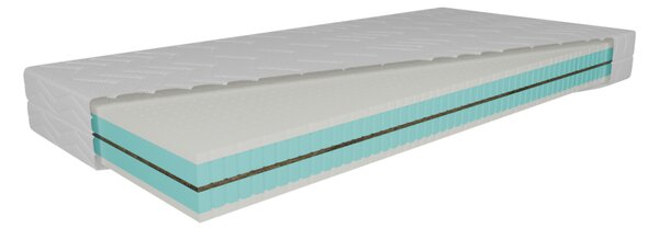 Matrac latex zone green