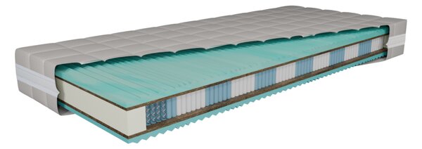 Matrac simbiogreen topflex