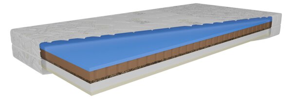 Matrac latex zone green hard/soft