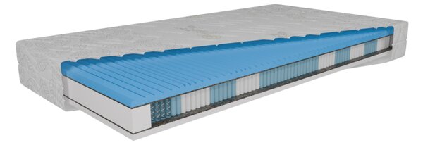 Matrac prima topflex